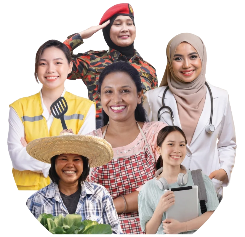 Lindung Kasih